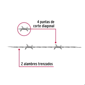 Rollo de alambre de púas 300m calibre 12.5, FIERO