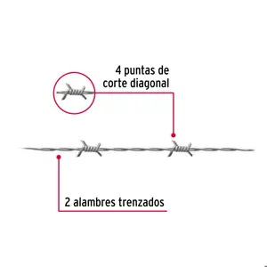 Rollo de alambre de púas 300m calibre 15.5, FIERO