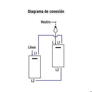 Volteck Interruptor de 3 vías, 1.5 módulos, línea Española, blanco
