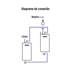 Volteck Interruptor de 3 vías, 3 módulos, línea Española, negro