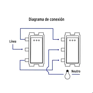 Volteck Interruptor de 3 vías con luz piloto, línea Italiana, blanco