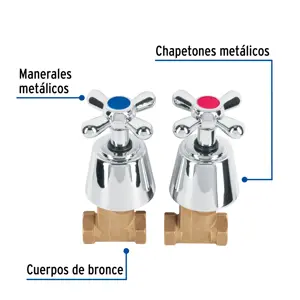 Foset Juego llaves empotrar roscables, cruceta, Aqua