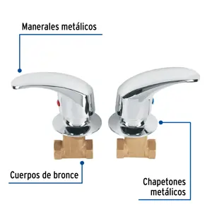 Foset Juego llaves empotrar roscables, palanca, Aqua