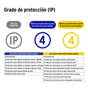 Arbotante exterior con 2 spots, lámparas no incluidas, negro
