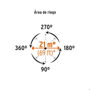Truper Aspersor metálico 14