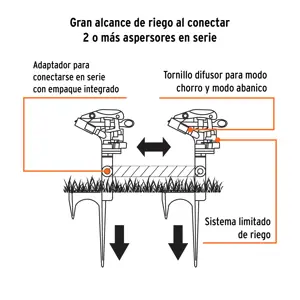 Truper Aspersor metálico 14