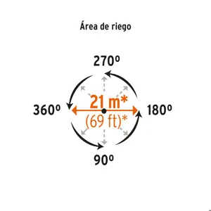Aspersor metálico 11