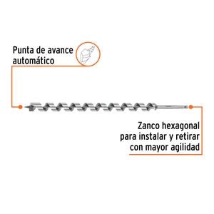 Broca auger tipo berbiquí 1
