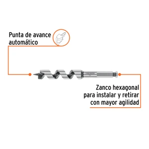 Broca auger tipo berbiquí 3/4