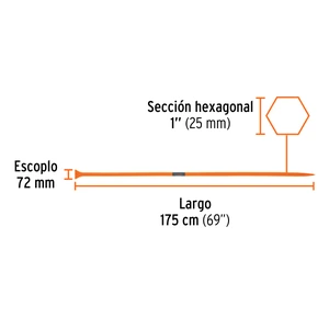 Barreta de punta de 1