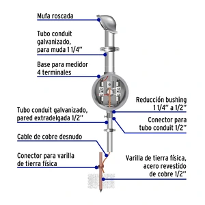 Base para watthorímetro, 4 terminales, Volteck