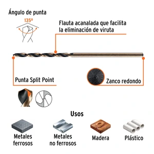 Broca HSS 1/16