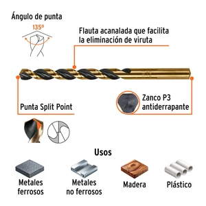Broca HSS 19/64
