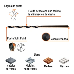 Broca HSS 7/64