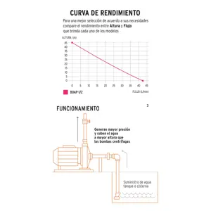 Bomba periférica 1/2 HP, altura máxima 45 m, Truper Expert