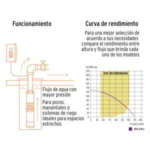 Bomba sumergible, tipo bala, 3 HP, a/limpia, 220V, Truper