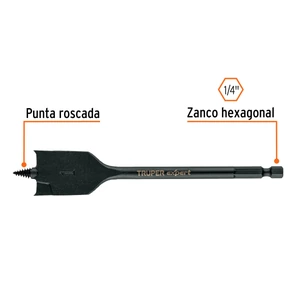 Broca plana de manita 1
