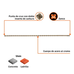 Broca SDS Plus 1/2 x 24