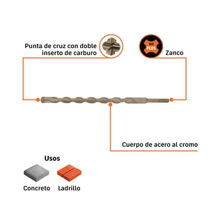Broca SDS Plus 3/4 x 12