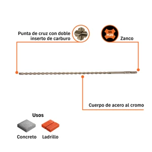 Broca SDS Plus 3/8 x 18