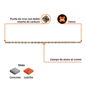 Broca SDS Plus 5/8 x 24
