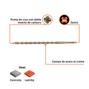 Broca SDS Plus 9/16 x 12