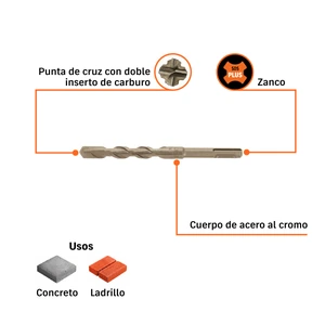 Broca SDS Plus 9/16 x 6