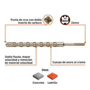 Broca SDS Ma x de 1-1/2 x 21