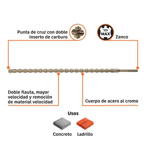 Broca SDS Ma x de 1-1/4 x 36
