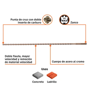 Broca SDS Ma x de 3/4 x 36