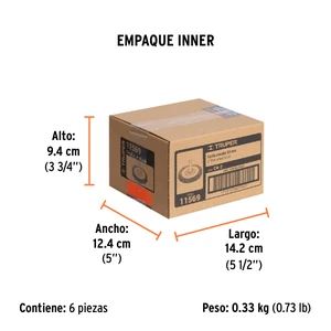 Carda circular 2