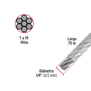 Fiero Metro cable flexible 1/4
