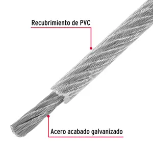 Fiero Metro cable flexible 1/8
