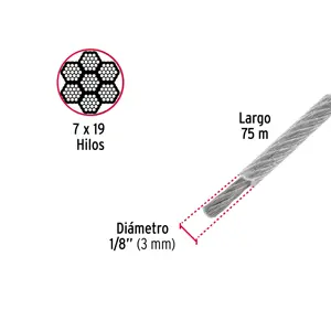 Fiero Metro cable flexible 1/8