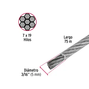 Fiero Metro cable flexible 3/16