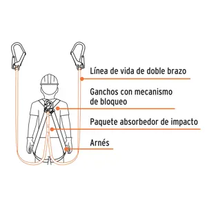 Truper Línea de vida con absorbedor de impacto, doble brazo, ANSI