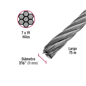 Fiero Metro de cable flexible 7/16