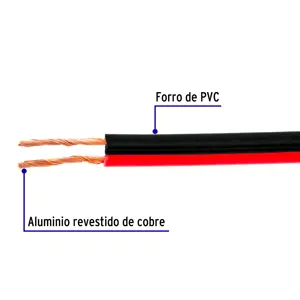 Volteck Rollo de 100 m de cable polarizado bicolor p/bocina 22 AWG