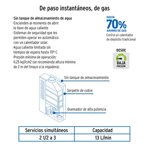 Calentador de paso instantáneo 13 L 3 servicios gas L.P.