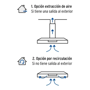 Campana extractora 50cm, empotrable, acero inoxidable, Foset