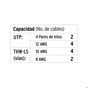 Canaleta de 2 vías 10 x 20, con división, Volteck