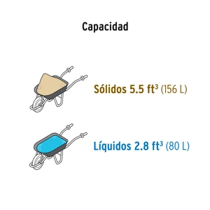 Carretilla 5.5 ft3, gris, neumática, bastidor tubular,PRETUL