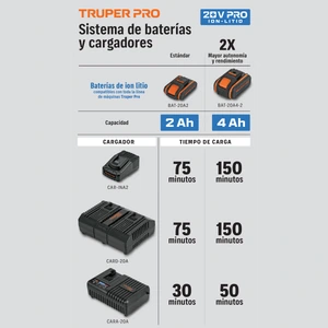 Cargador de baterías de ion litio de 12 y 20 V, TRUPER PRO