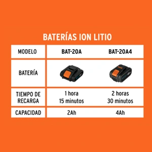 Cargador de baterías de ion litio de 12 y 20 V, TRUPER PRO