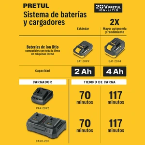 Cargador dual de baterías de ion litio 20V, PRETUL