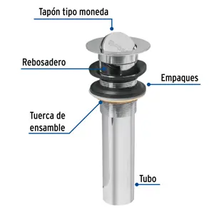 Foset Contra p/lavabo con rebosadero, tipo moneda, cromo, 1-1/4
