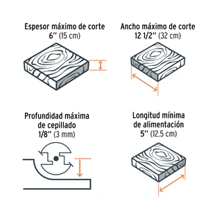 Cepillo portátil 12-1/2