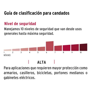 Candado de hierro 50 mm con coraza, llave anti-ganzúa