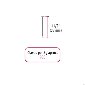 Bolsa con 1 kg de clavo estándar 1-1/2