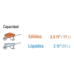 Concha para carretillas CAP-35NB, CAP-35FB y CAP-35SB,Pretul